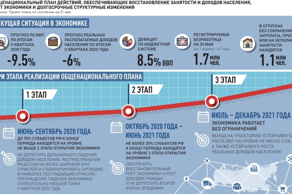 Ссылка на кракен на сегодня